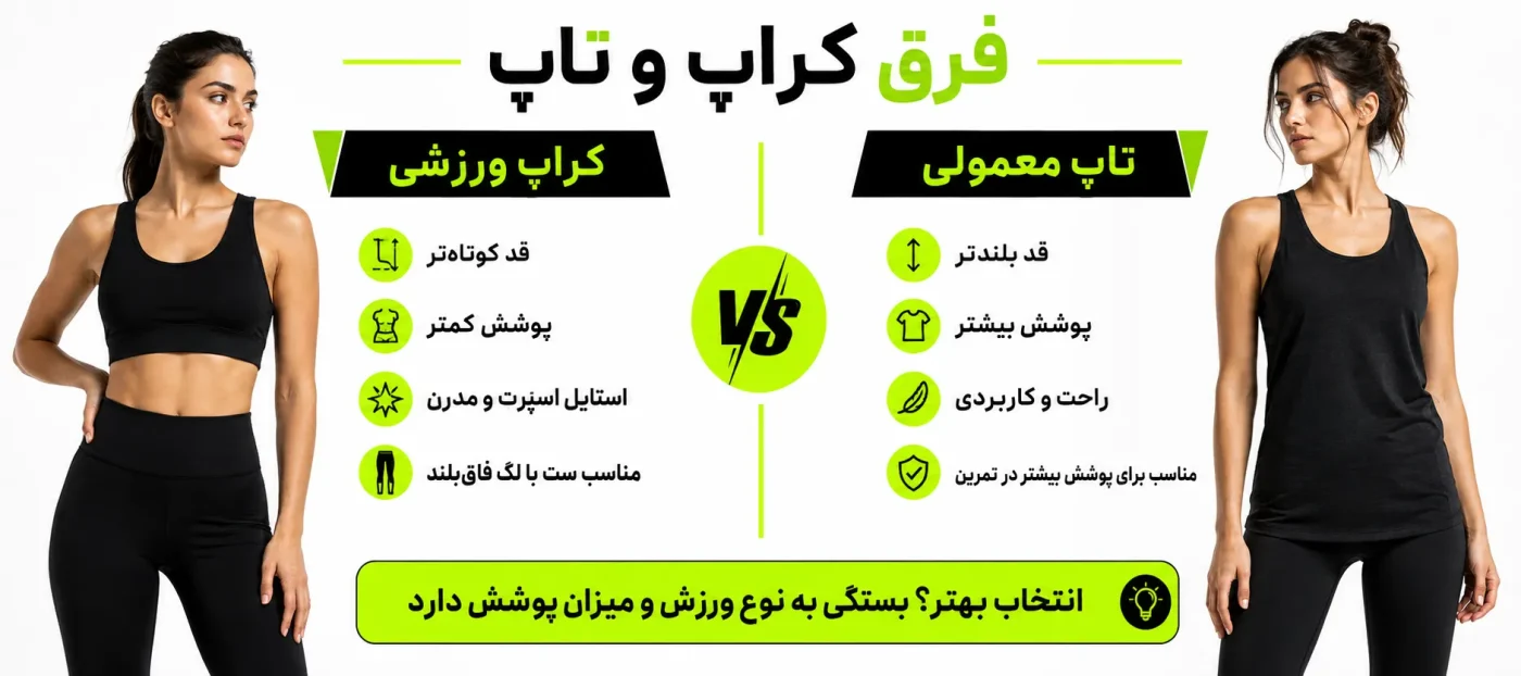 فرق کراپ و تاپ