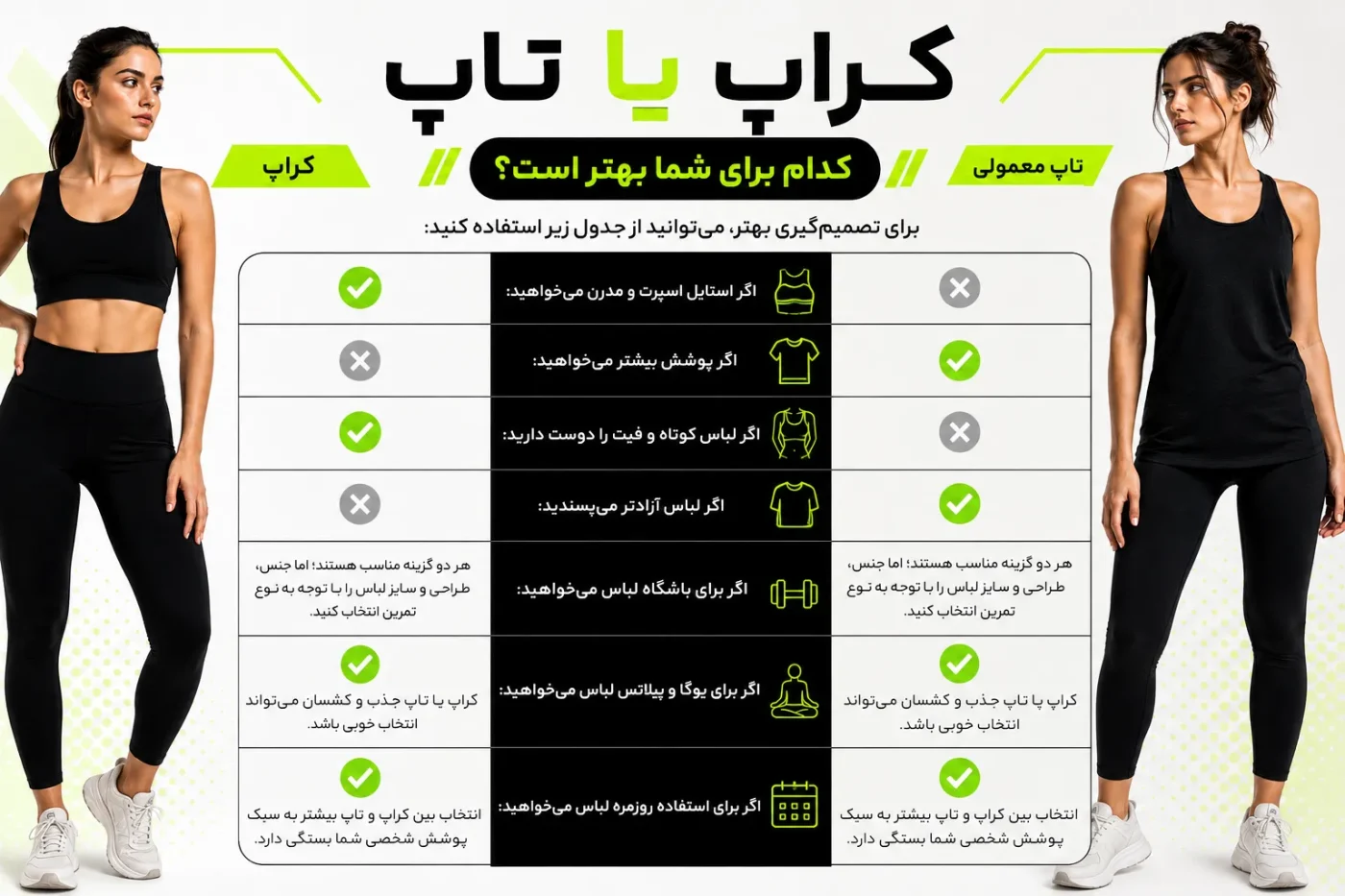 کراپ بخریم یا تاپ