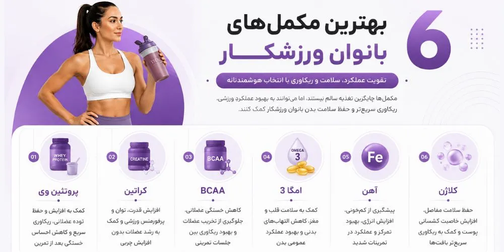 مکمل ورزشی زنان