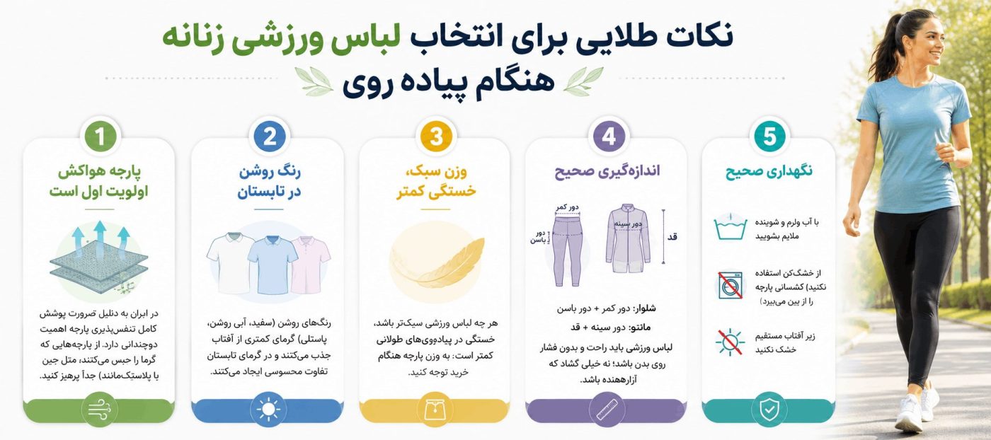 نکات مهم پیاده وری با لباس ورزشی