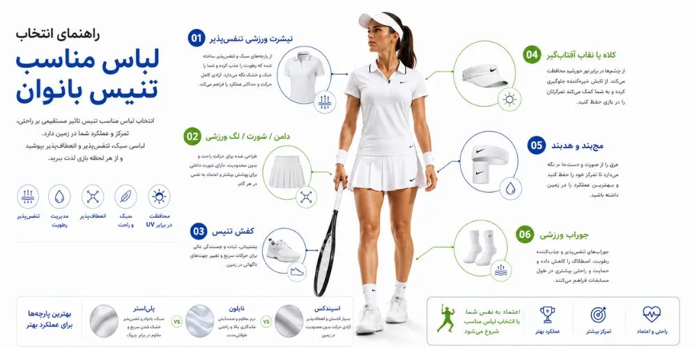 لباس تنیس زنانه